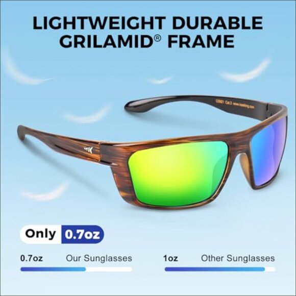 Polarized Sport Sunglasses with Grilamid Frames for Driving Fishing Cycling main image 4